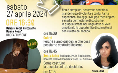Una chiacchierata con Daniele Incicco e Sonia Arina.